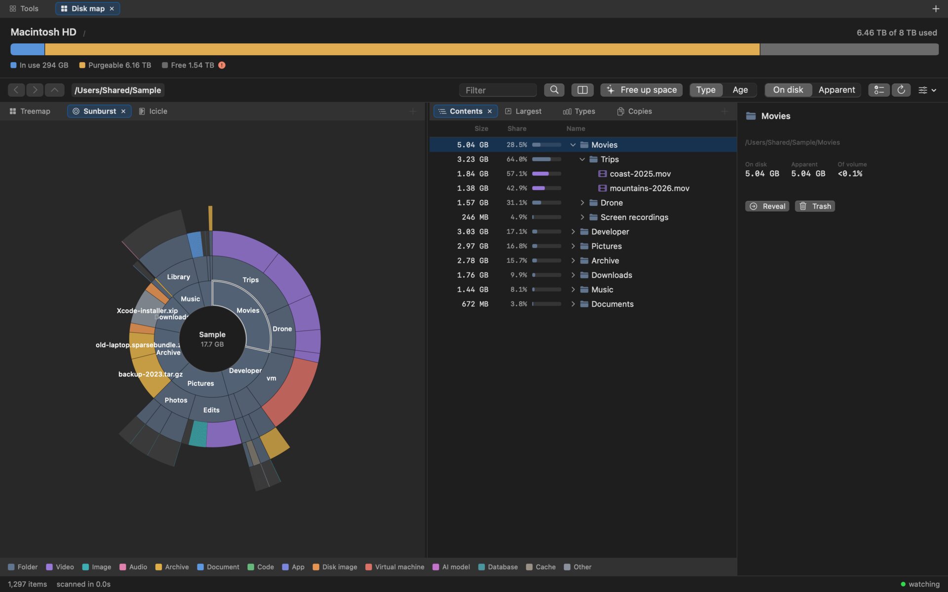 Sunburst in the dark theme: one ring per folder level, arc length proportional to size