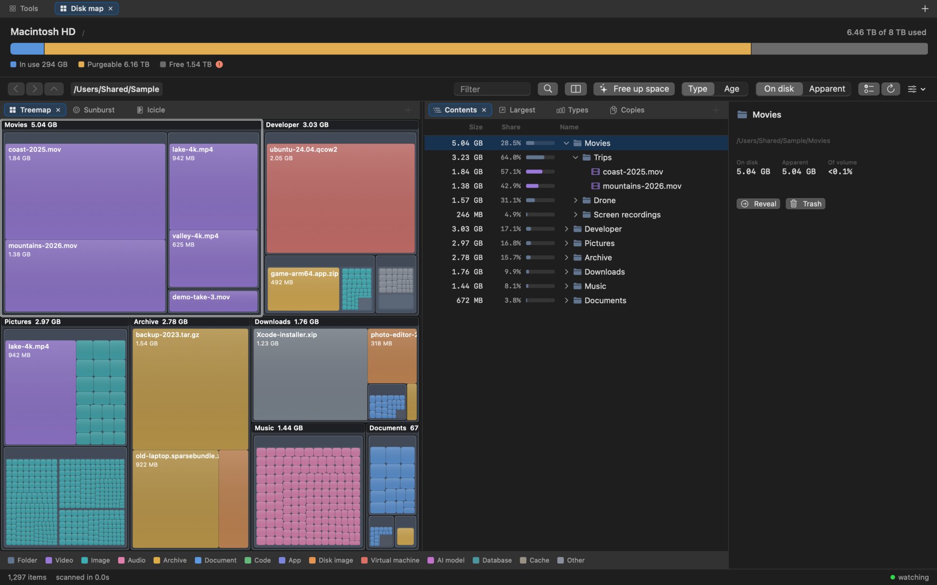 The treemap and tree table in the dark theme